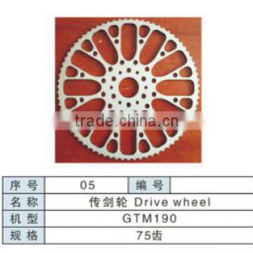PICANOL GTM-AS rapier wheels Loom Spare Parts