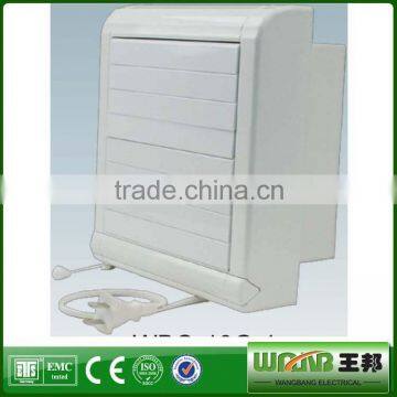 Hotel Ventilation Device