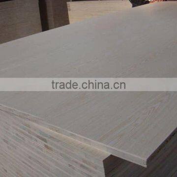 lowest price blockboard poplar core from china manufacturer