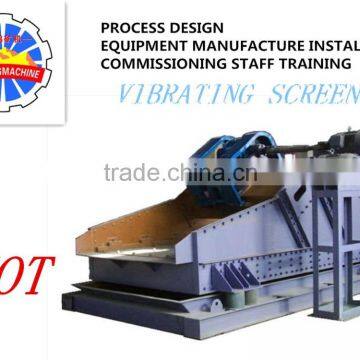 High frequency vibrating screen