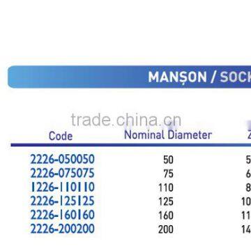 PVC Pipe Fittings Socket photo-2