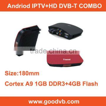 youtube youporn iptv DVB T