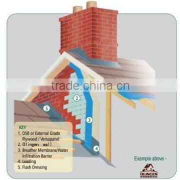 Light Weight Wall Panel