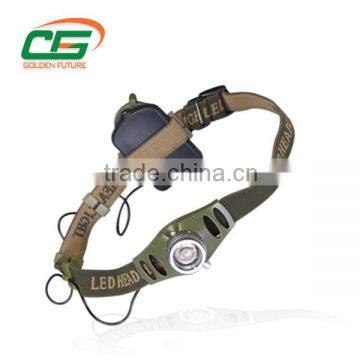 Hot Selling Ultrathin Good Quatity Commerical Cap Lamps photo-2