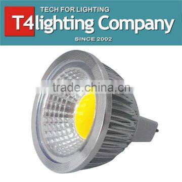 Lighting Accessories Round Metal Led Reflector 50w photo-5