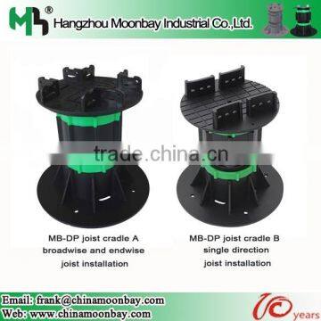 adjustable decking support