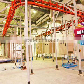 Acecare Powder Painting Line, color coating line