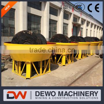 wet pan mill equipments producing