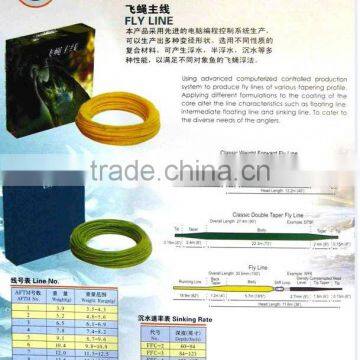 High quality Best Cast Fly Line