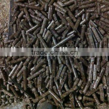 Bio-fuel Wood Pellet 8mm Factory Sale photo-2