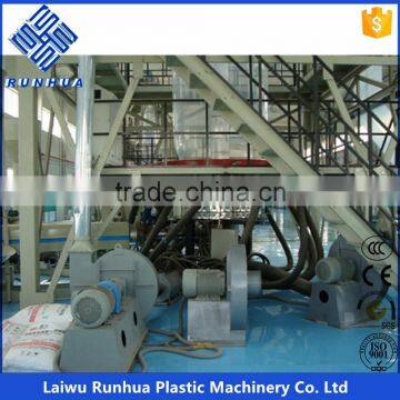 PE Agriculture Greenhouse Film Blowing Extruder photo-6