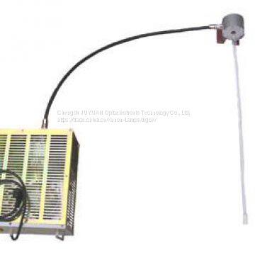 Microwave Ultraviolet Power Unit + JYMLamp/UV Photolysis of VOCs