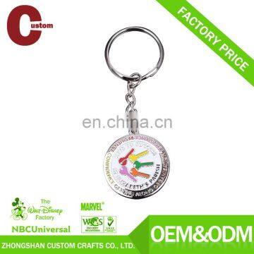 Factory Price Custom Souvenir Metal Keychains photo-3