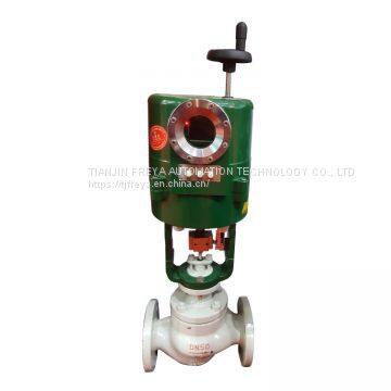 Pressure Control Valves with Motorized Actuators 361lxc-160 361lxc-65 361lxc-99