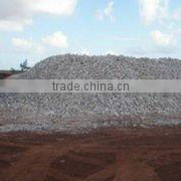 Trace Elements Feed Grade Minerals