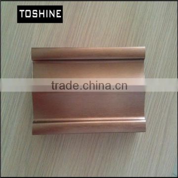 Purple Bronze Brushed Aluminium Industry Profile