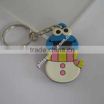 Wholesale 2014 New Arrival Rubber 2D Custom Promotional PVC Keychain