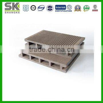 wood plastic composite wpc decking laminate flooring