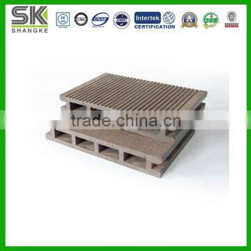 Wood Plastic Composite Wpc Decking Laminate Flooring