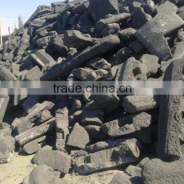 Low Sulfur Baked Electrode Scrap As Carbon Additive photo-3