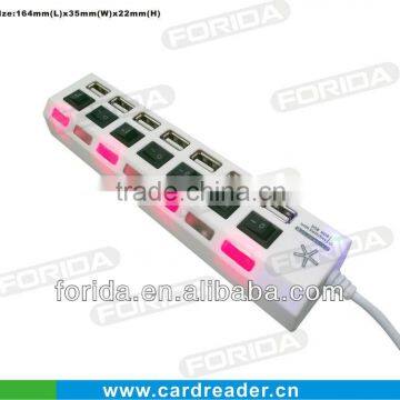 7 Ports generic Hi-Speed USB 2.0 HUB