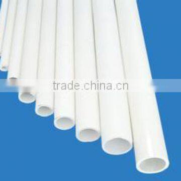 High Temperature Ceramic Roller Type A photo-5