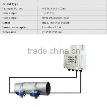 Wall mounted Ultrasonic Flow Meter