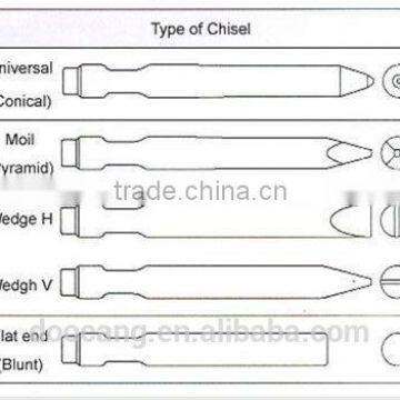 Rammer hydraulic hammer spare parts chisel