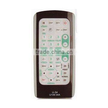 TV Use remote controller
