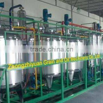 70t/24h Small Biodiesel processing equipment