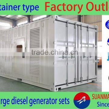 Hot Sale UK PKS 1800KW/2250KVA Diesel Power Generators for Sale photo-3