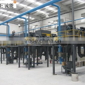 High Throughput Glass Beads Classifying Air Grinding Milling Machine