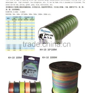 Polyethylene braided line, super strong fishing line