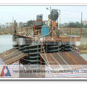 Top Quality Sand Gold Ore Mining Line With Professional Design photo-4