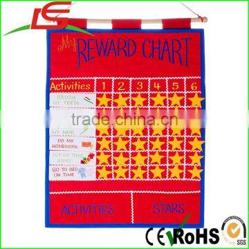 Wholesale Kids Toy Red Plush My Reward Wall Chart