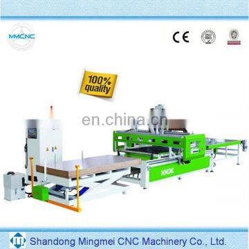 Shandong Mingmei Cnc Cutting for Textile photo-2