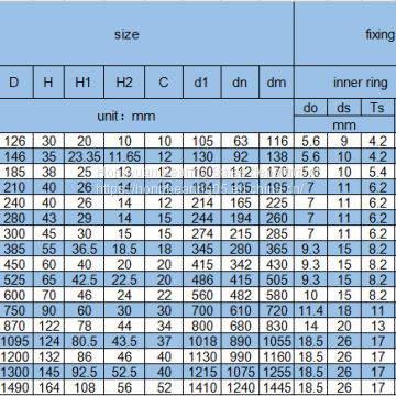 Axial and Radial Bearings YRT120 for Precision Turntable photo-5