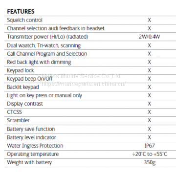 SAILOR 3965 UHF Fire Fighter photo-3